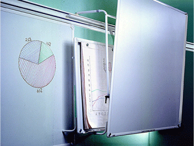 flip chart can conveniently store presentation materials and hang from the board