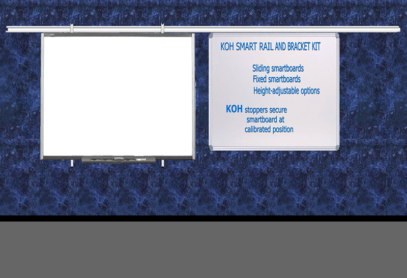 smartboard beside whiteboard