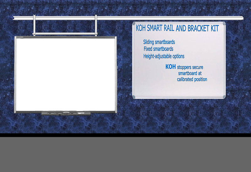 smartboard beside the whiteboard